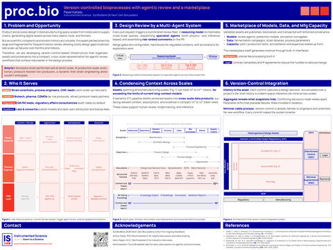 poster_sbb26